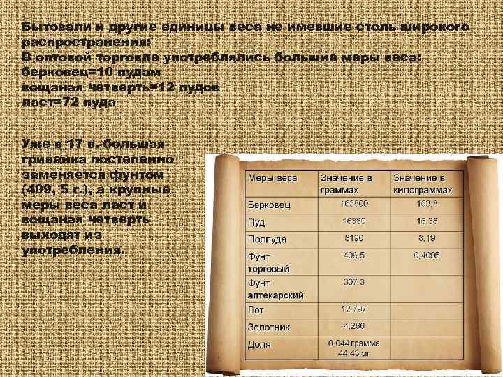 Бытовали и другие единицы веса не имевшие столь широкого распространения: В оптовой торговле употреблялись