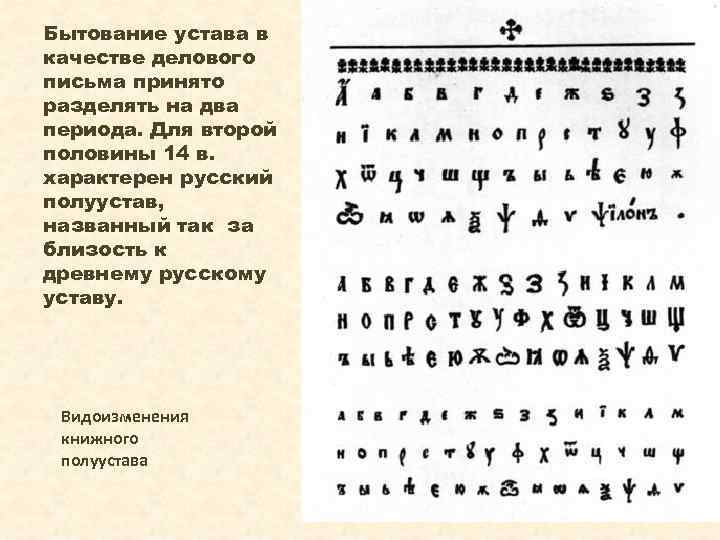 Древнейшим видом письма принято считать пиктографию письмо рисунками огэ предложение 1 простое