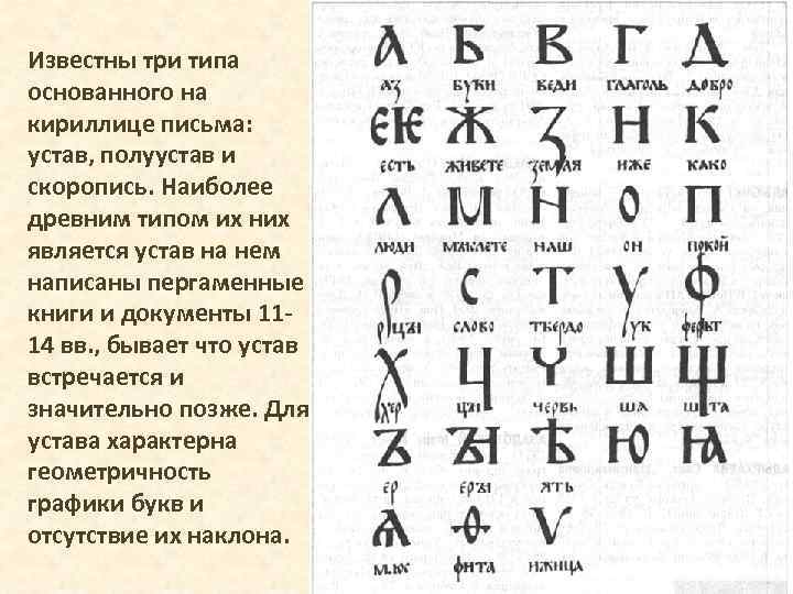 Известны три типа основанного на кириллице письма: устав, полуустав и скоропись. Наиболее древним типом