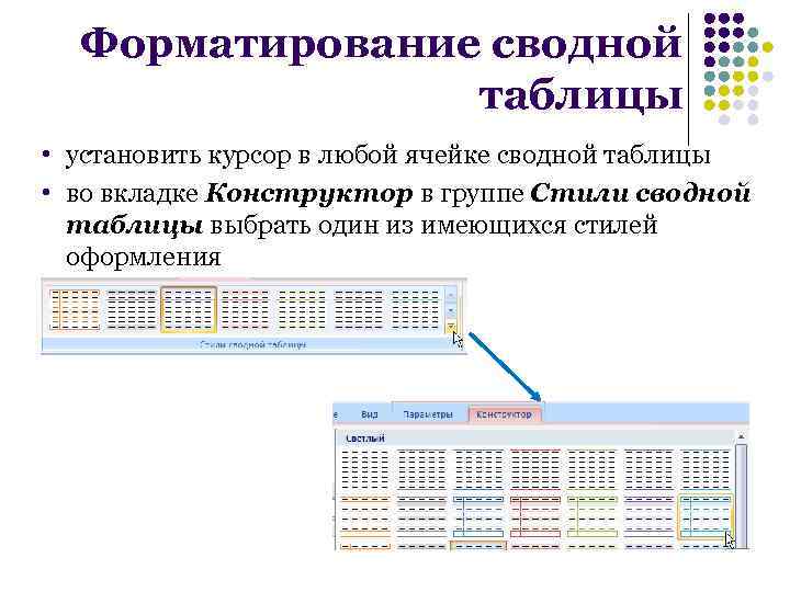 Форматирование сводной таблицы • установить курсор в любой ячейке сводной таблицы • во вкладке