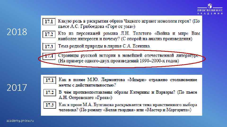 2018 2017 academy. prosv. ru 