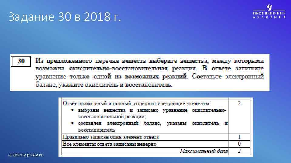 Задание 30 в 2018 г. academy. prosv. ru 