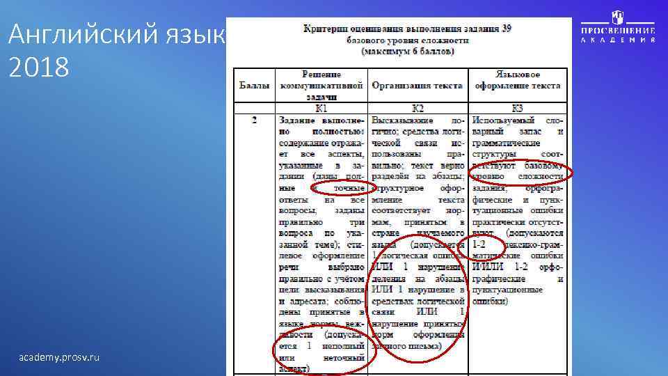 Английский язык 2018 academy. prosv. ru 