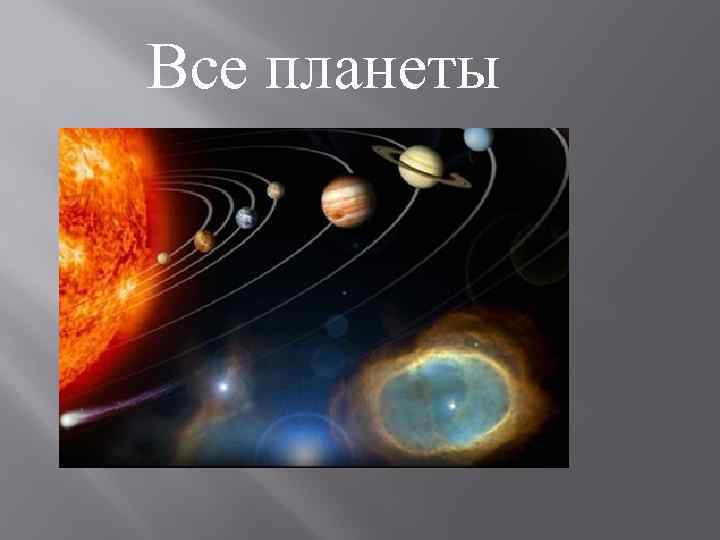 Все планеты 