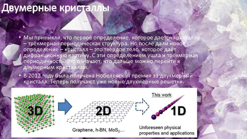 Двумерные кристаллы • Мы привыкли, что первое определение, которое дается кристаллу – трёхмерная периодическая