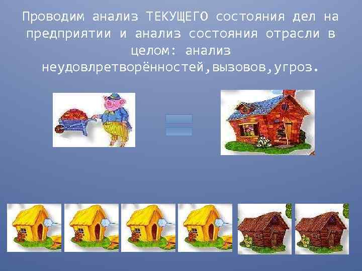 Проводим анализ ТЕКУЩЕГО состояния дел на предприятии и анализ состояния отрасли в целом: анализ