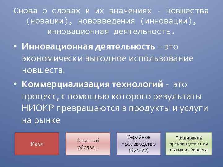 Снова о словах и их значениях - новшества (новации), нововведения (инновации), инновационная деятельность. •