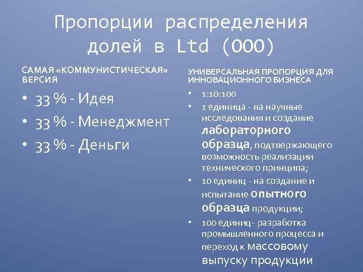 Пропорции распределения долей в Ltd (ООО) САМАЯ «КОММУНИСТИЧЕСКАЯ» ВЕРСИЯ УНИВЕРСАЛЬНАЯ ПРОПОРЦИЯ ДЛЯ ИННОВАЦИОННОГО БИЗНЕСА