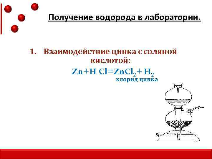 Взаимодействие цинка с водой уравнение