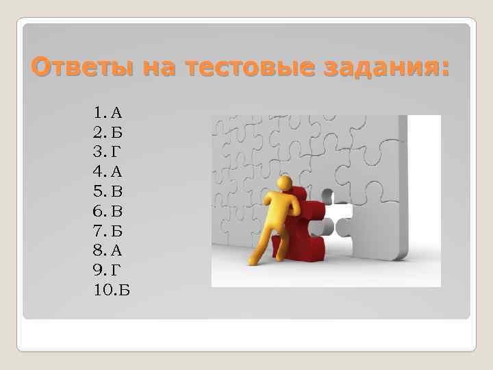 Ответы на тестовые задания: 1. А 2. Б 3. Г 4. А 5. В