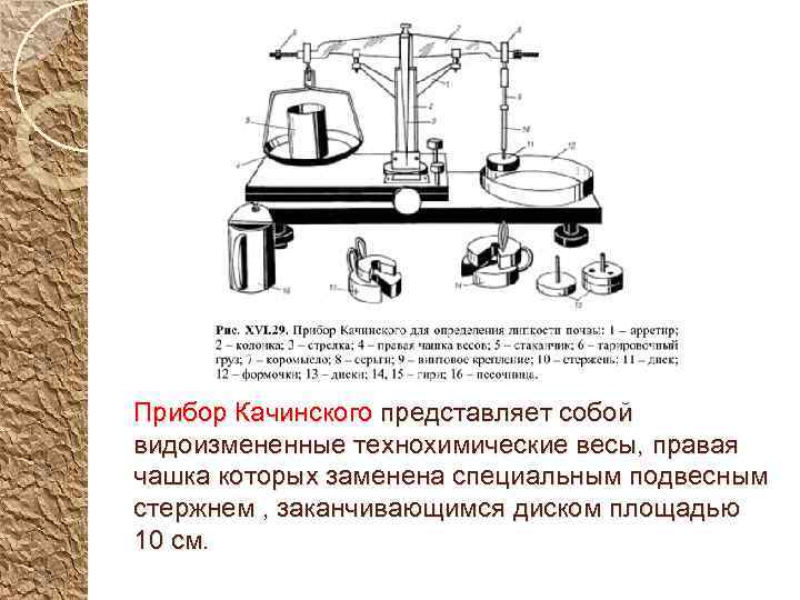 Прибор Качинского представляет собой видоизмененные технохимические весы, правая чашка которых заменена специальным подвесным стержнем