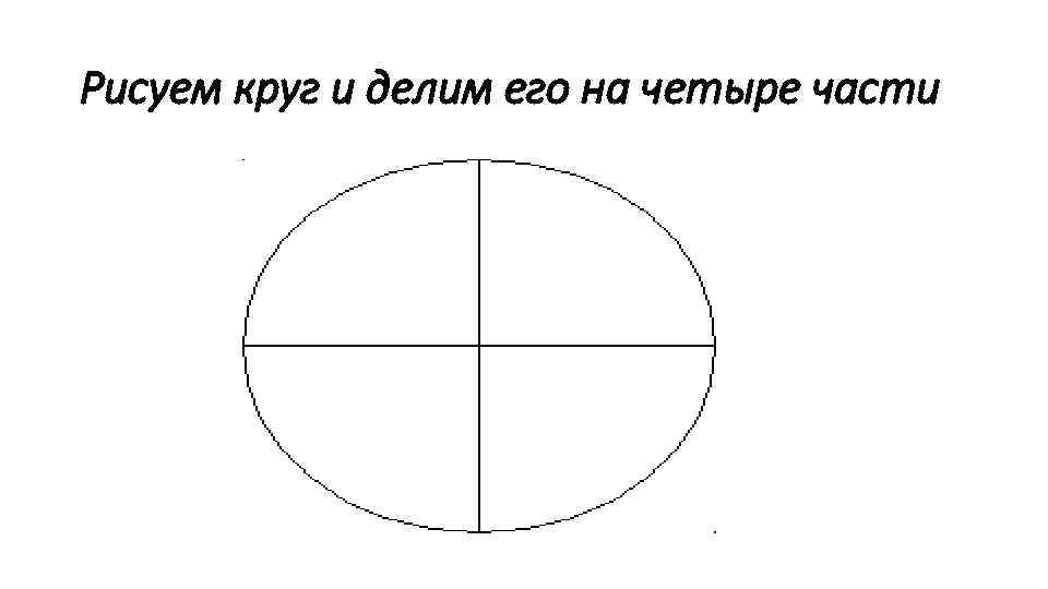 Рисуем круг и делим его на четыре части 