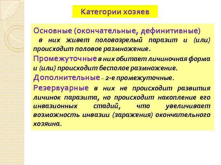 Категории хозяев Основные (окончательные, дефинитивные) в них живет половозрелый паразит и (или) происходит половое