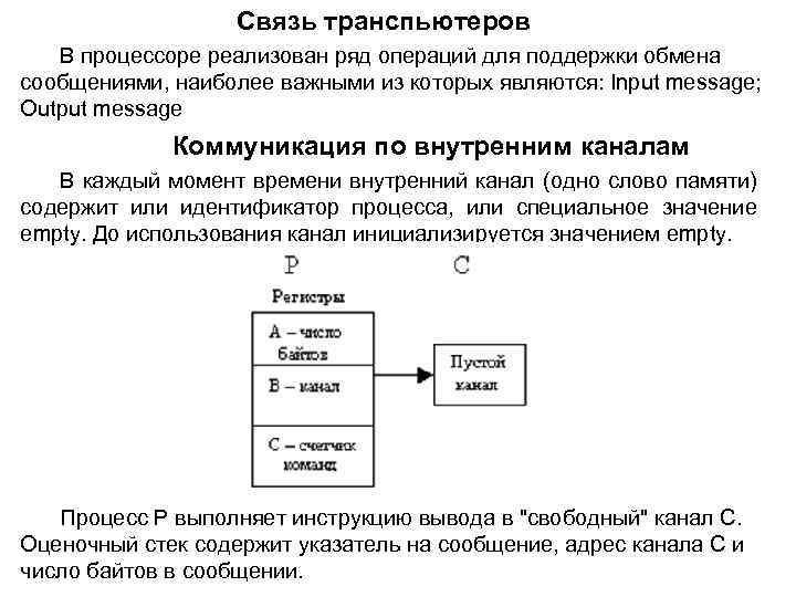 Связь транспьютеров В процессоре реализован ряд операций для поддержки обмена сообщениями, наиболее важными из