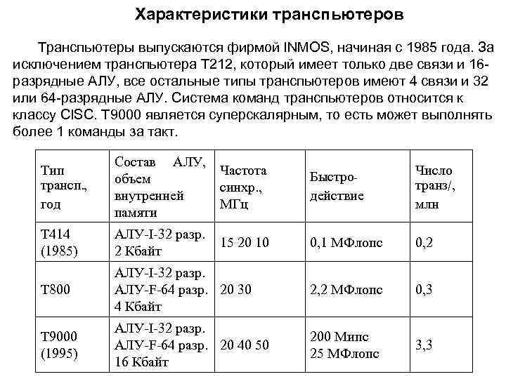 Характеристики транспьютеров Транспьютеры выпускаются фирмой INMOS, начиная с 1985 года. За исключением транспьютера Т