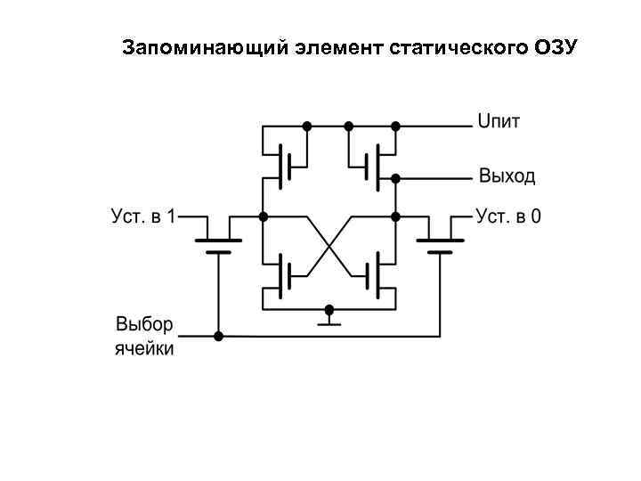 Запоминающий элемент статического ОЗУ 