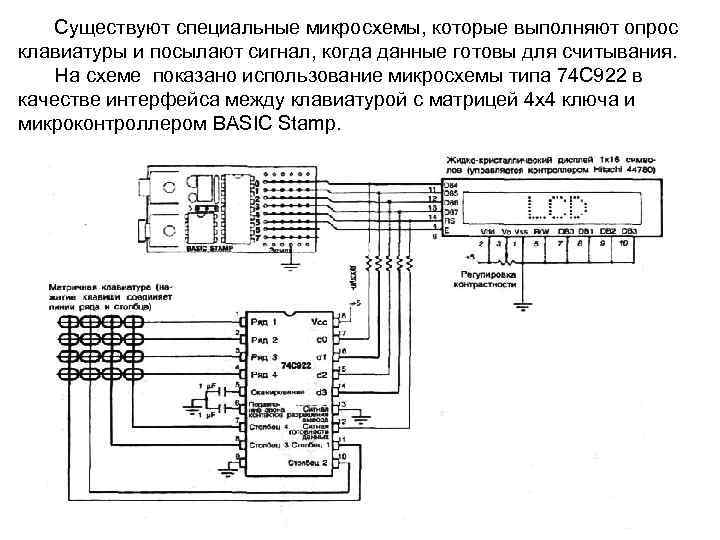 Существуют специальные микросхемы, которые выполняют опрос клавиатуры и посылают сигнал, когда данные готовы для