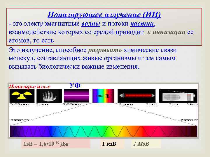 Ионизирующее излучение (ИИ) - это электромагнитные волны и потоки частиц, взаимодействие которых со средой