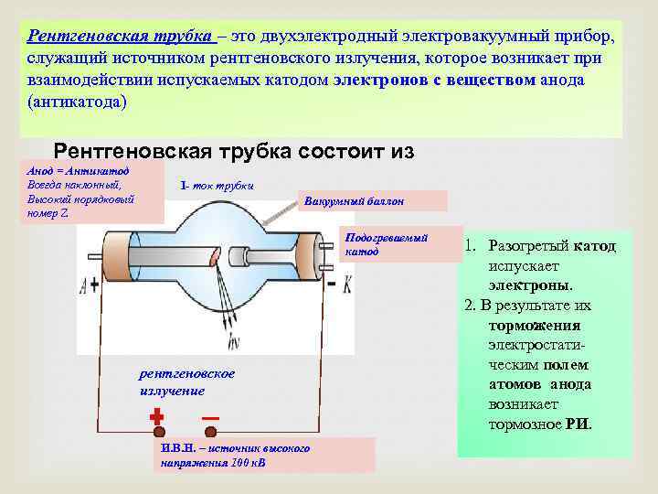 Таблица виды рентгеновского излучения