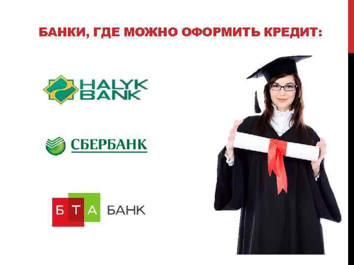 БАНКИ, ГДЕ МОЖНО ОФОРМИТЬ КРЕДИТ: 