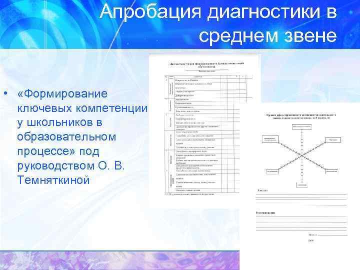 Апробация диагностики в среднем звене • «Формирование ключевых компетенции у школьников в образовательном процессе»