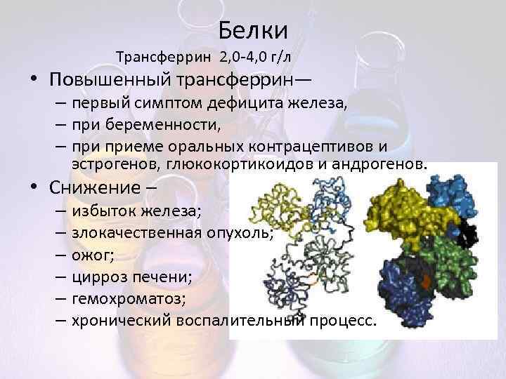 Белки Трансферрин 2, 0 -4, 0 г/л • Повышенный трансферрин— – первый симптом дефицита