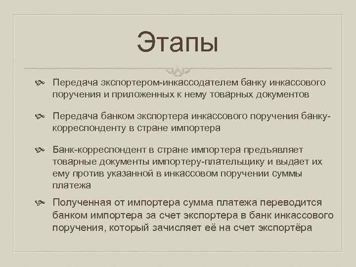 Этапы Передача экспортером-инкассодателем банку инкассового поручения и приложенных к нему товарных документов Передача банком