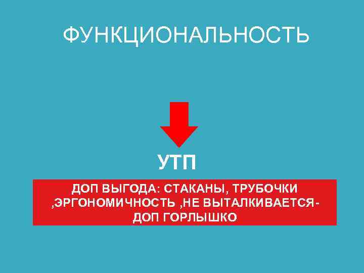 ФУНКЦИОНАЛЬНОСТЬ УТП ДОП ВЫГОДА: СТАКАНЫ, ТРУБОЧКИ , ЭРГОНОМИЧНОСТЬ , НЕ ВЫТАЛКИВАЕТСЯДОП ГОРЛЫШКО 