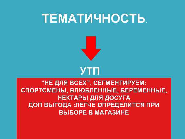 ТЕМАТИЧНОСТЬ. УТП “НЕ ДЛЯ ВСЕХ”. СЕГМЕНТИРУЕМ: СПОРТСМЕНЫ, ВЛЮБЛЕННЫЕ, БЕРЕМЕННЫЕ, НЕКТАРЫ ДЛЯ ДОСУГА ДОП ВЫГОДА