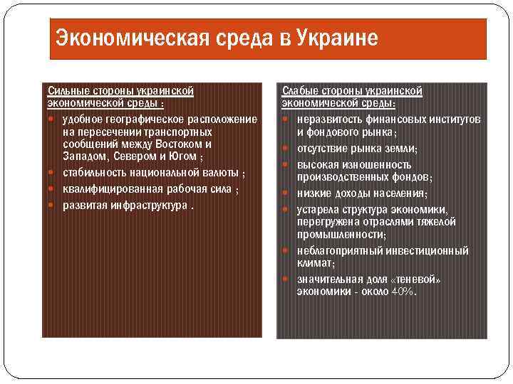 Экономическая среда в Украине Сильные стороны украинской экономической среды : удобное географическое расположение на