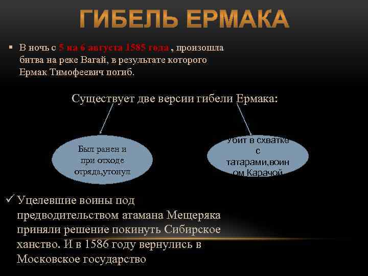 § В ночь с 5 на 6 августа 1585 года , произошла битва на