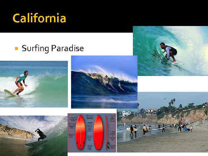 California Surfing Paradise 