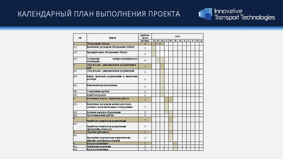 Календарный план пиар кампании