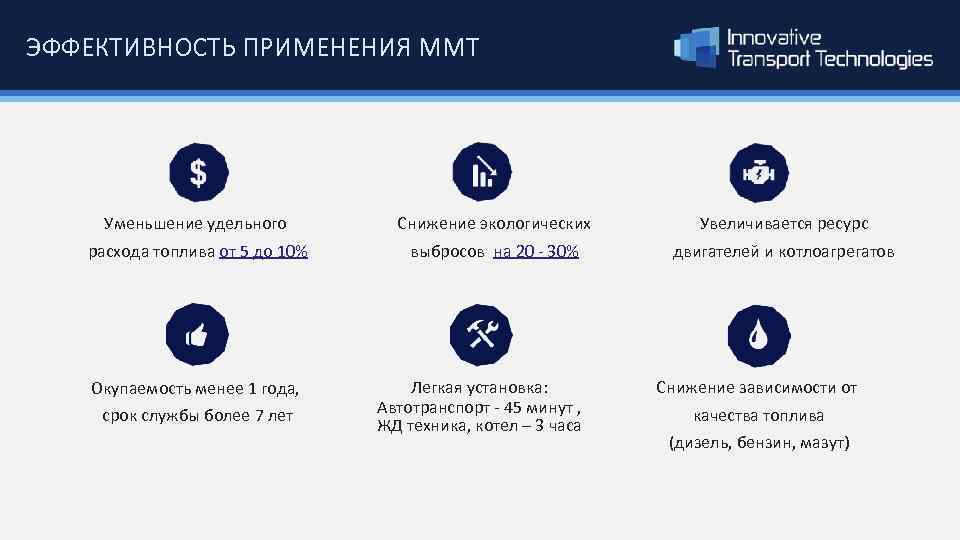 ЭФФЕКТИВНОСТЬ ПРИМЕНЕНИЯ ММТ Уменьшение удельного Снижение экологических Увеличивается ресурс расхода топлива от 5 до