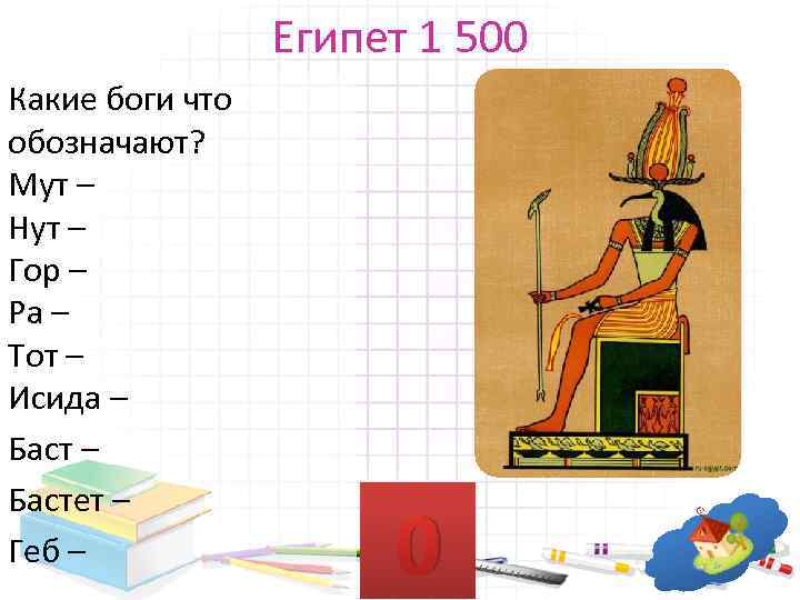 Египет 1 500 Какие боги что обозначают? Мут – Нут – Гор – Ра