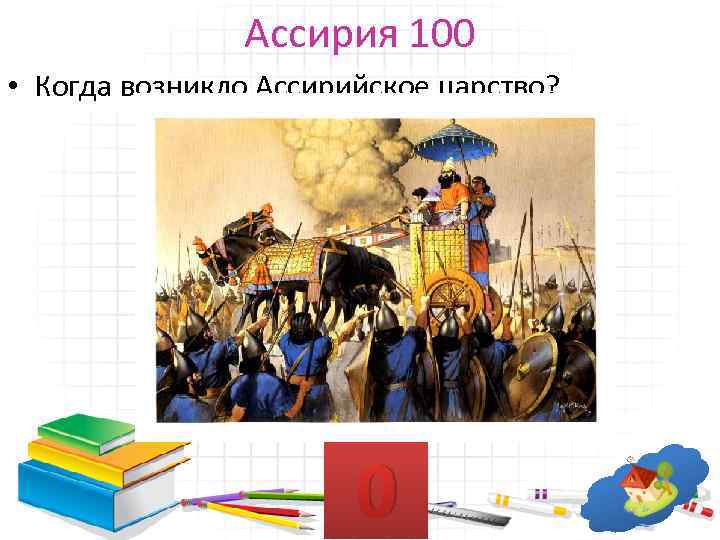 Ассирия 100 • Когда возникло Ассирийское царство? 10 4 6 7 2 8 9
