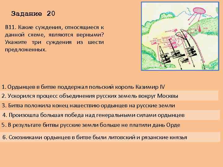 Задание 20 В 11. Какие суждения, относящиеся к данной схеме, являются верными? Укажите три