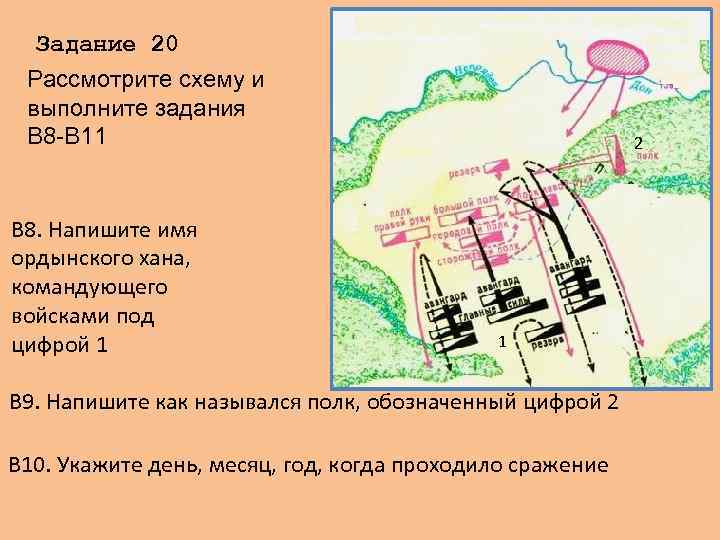 Рассмотрите схему и выполните задания 8 11