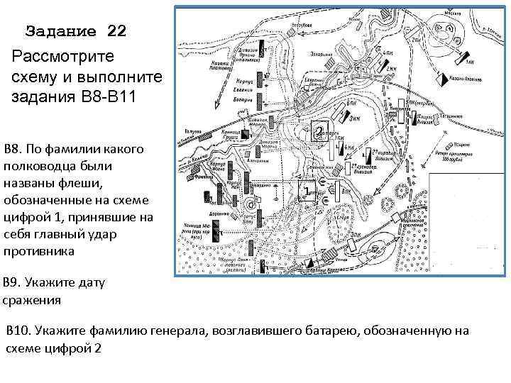 В городе обозначенном на схеме цифрой 5 в ходе сражения была разрушена церковь богородицы