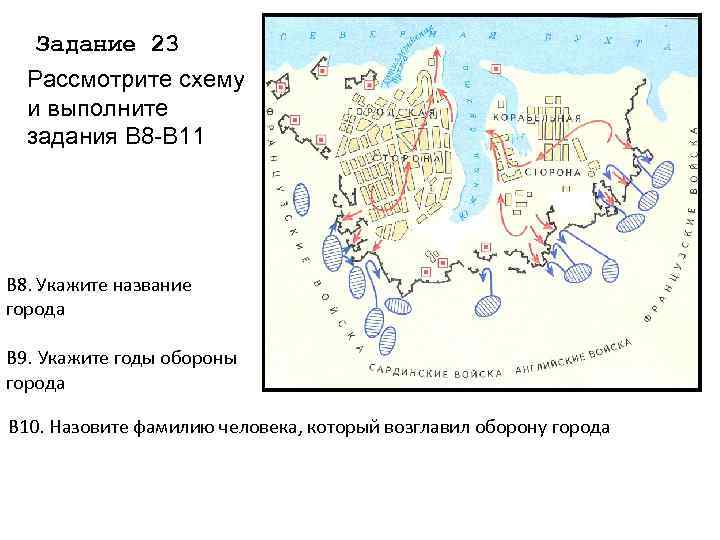 Рассмотрите схему событий одного из периодов великой отечественной войны и выполните задание