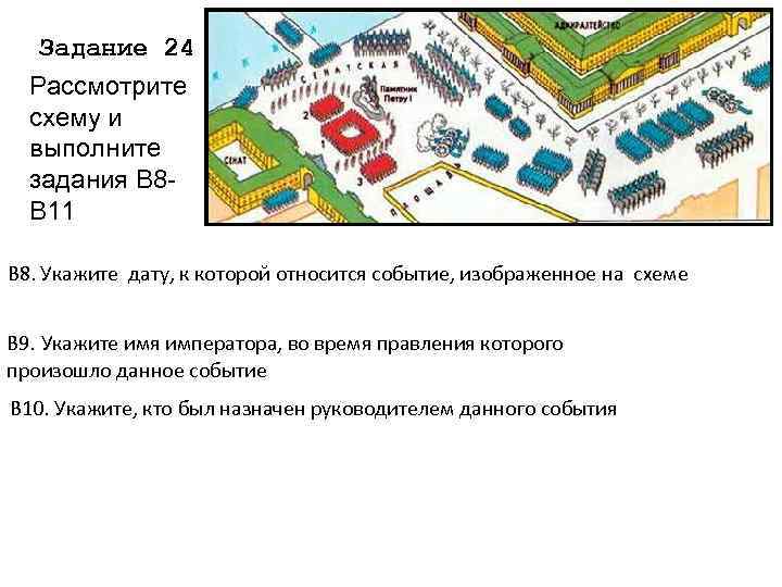 Рассмотрите изображение и дайте ответ на вопрос участниками изображенных на схеме событий были