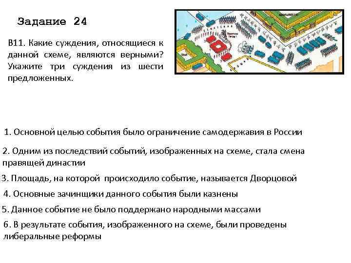 Задание 24 В 11. Какие суждения, относящиеся к данной схеме, являются верными? Укажите три
