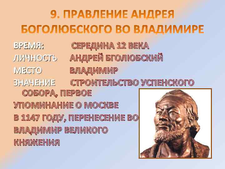 Правитель современник. Правление Андрея Боголюбского. Провление Ондрея Боголюбова. Современники Андрея Боголюбского. Правители современники Андрея Боголюбского.