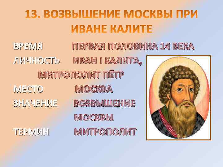 ВРЕМЯ ПЕРВАЯ ПОЛОВИНА 14 ВЕКА ЛИЧНОСТЬ ИВАН I КАЛИТА, МИТРОПОЛИТ ПЁТР МЕСТО МОСКВА ЗНАЧЕНИЕ