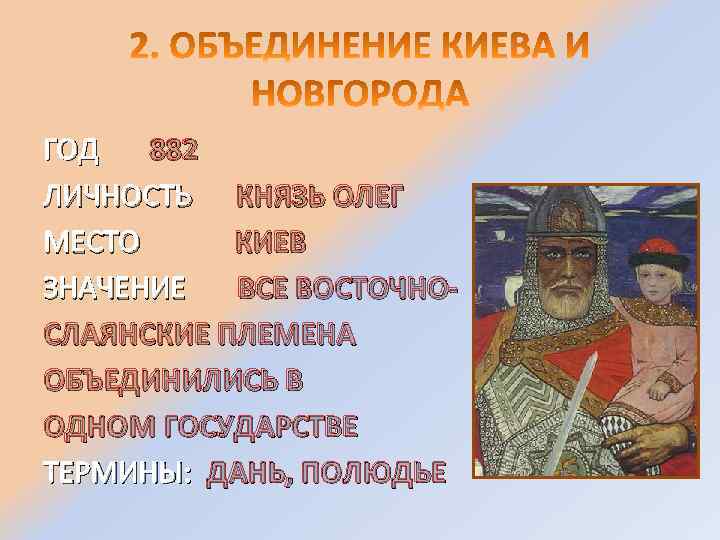 ГОД 882 ЛИЧНОСТЬ КНЯЗЬ ОЛЕГ МЕСТО КИЕВ ЗНАЧЕНИЕ ВСЕ ВОСТОЧНОСЛАЯНСКИЕ ПЛЕМЕНА ОБЪЕДИНИЛИСЬ В ОДНОМ