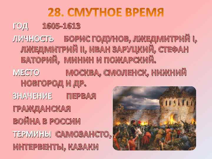 ГОД 1605 -1613 ЛИЧНОСТЬ БОРИС ГОДУНОВ, ЛЖЕДМИТРИЙ II, ИВАН ЗАРУЦКИЙ, СТЕФАН БАТОРИЙ, МИНИН И