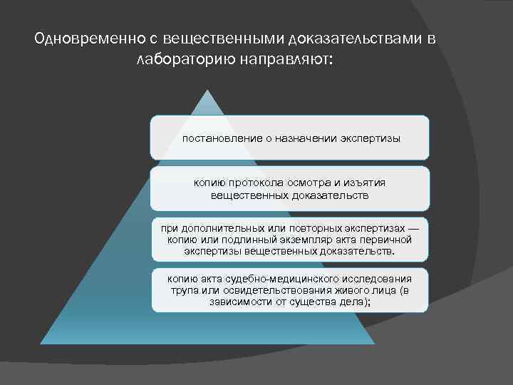 Судебно медицинская экспертиза вещественных доказательств биологического происхождения презентация