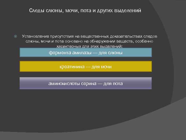 Следы слюны, мочи, пота и других выделений Установление присутствия на вещественных доказательствах следов слюны,