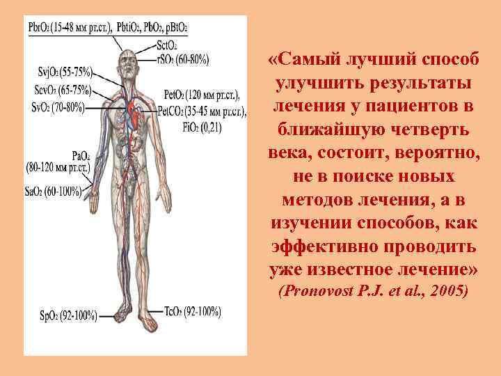  «Самый лучший способ улучшить результаты лечения у пациентов в ближайшую четверть века, состоит,