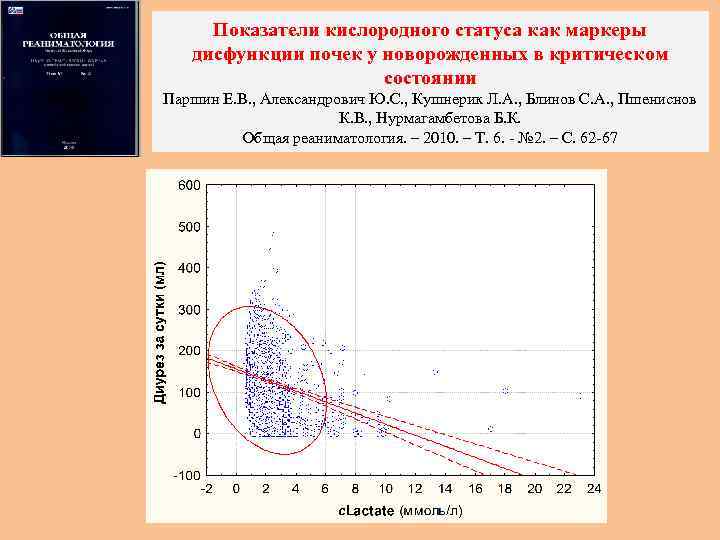 Показатели кислородного статуса как маркеры дисфункции почек у новорожденных в критическом состоянии Паршин Е.